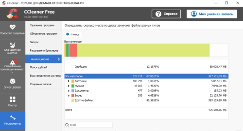 Результат анализа дисков